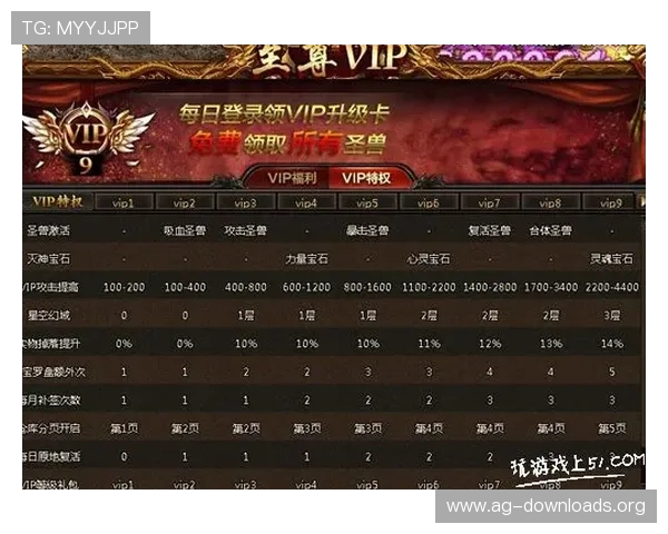 AG贵宾会游戏最新攻略与玩法详解助你轻松赢取丰厚奖励