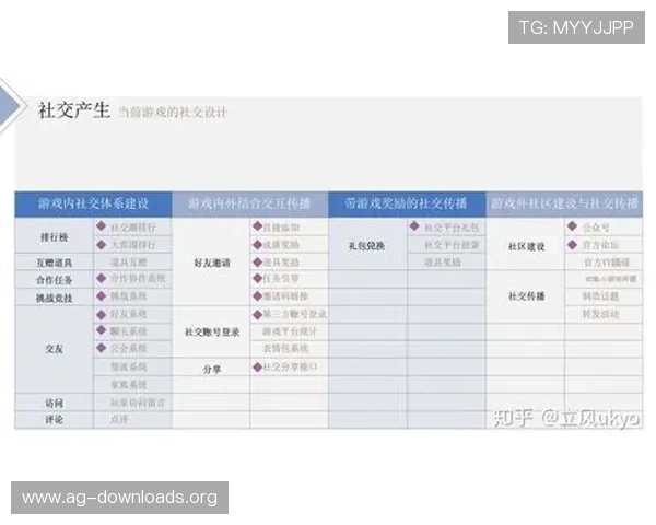亚娱体育官网首页提供多语种支持满足不同国家地区玩家的使用需求